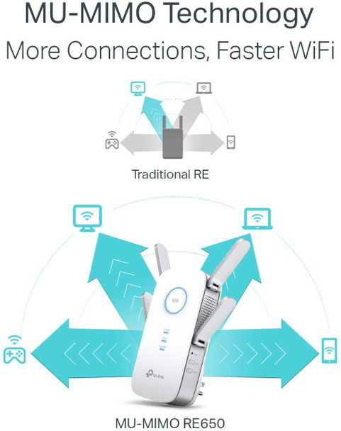 TP-Link AC2600 WiFi Extender, Up to 2600Mbps, Dual Band WiFi Range Extender, Gigabit port, Repeater, Access Point, 4x4 MU-MIMO, Easy Set-Up, Extends Internet Wifi to Smart Home Devices( RE650 ) - Image 3